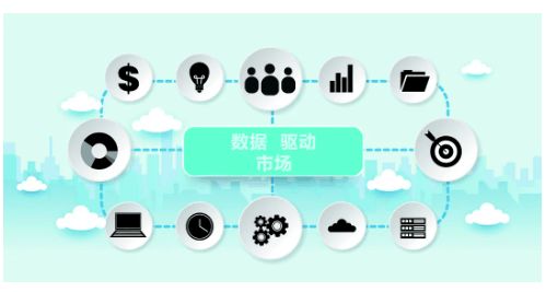 戴尔易安信服务与戴尔工作站协同驱动AR应用高速运转与安全