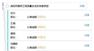 咸阳市建筑工程质量安全咨询服务部 数字化时代下的网络技术服务新篇章